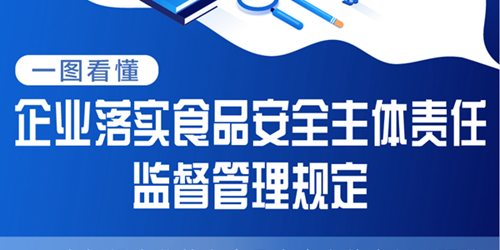 市场监管总局发布《企业落实食品安全主体责任监督管理规定》